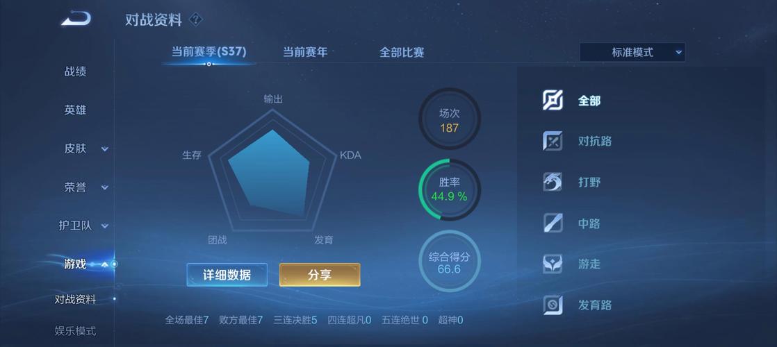 王者荣耀27星攻略视频_王者荣耀27星什么水平-第1张图片-屿企游戏网