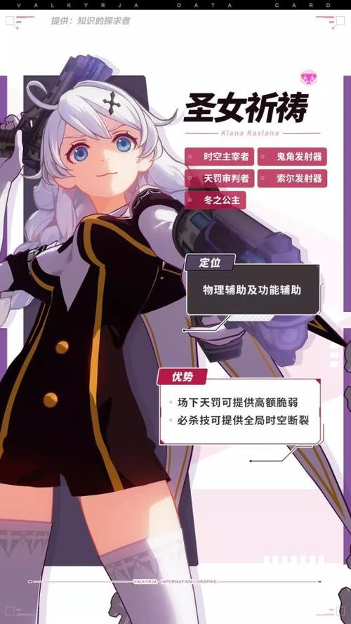 崩坏学院风套装，崩坏学园套装排名榜-第4张图片-屿企游戏网