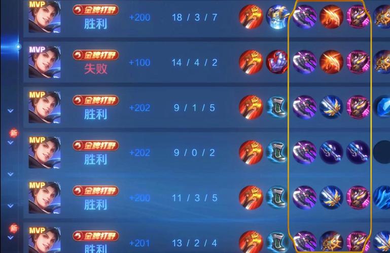 最强出装王者荣耀曜_王者荣耀曜最强出装伤害比较高-第5张图片-屿企游戏网