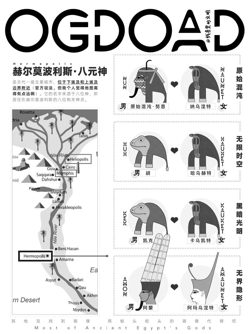 崩坏学院技能加点攻略-崩坏学园玩法-第6张图片-屿企游戏网