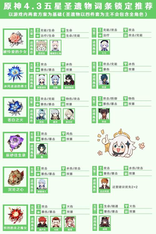 崩坏学院3武器，崩坏学园3武器怎么超限-第6张图片-屿企游戏网