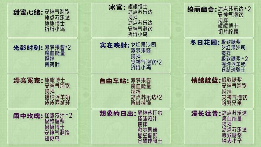 崩坏二学院的试炼,崩坏二学院的试炼在哪-第4张图片-屿企游戏网 崩坏二学院的试炼,崩坏二学院的试炼在哪-第4张图片-屿企游戏网