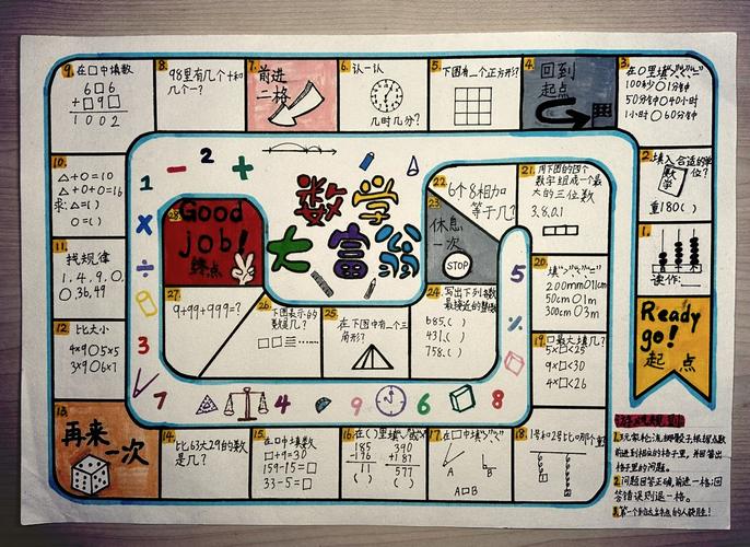 王者荣耀大富翁日记攻略，记一次玩大富翁游戏-第2张图片-屿企游戏网