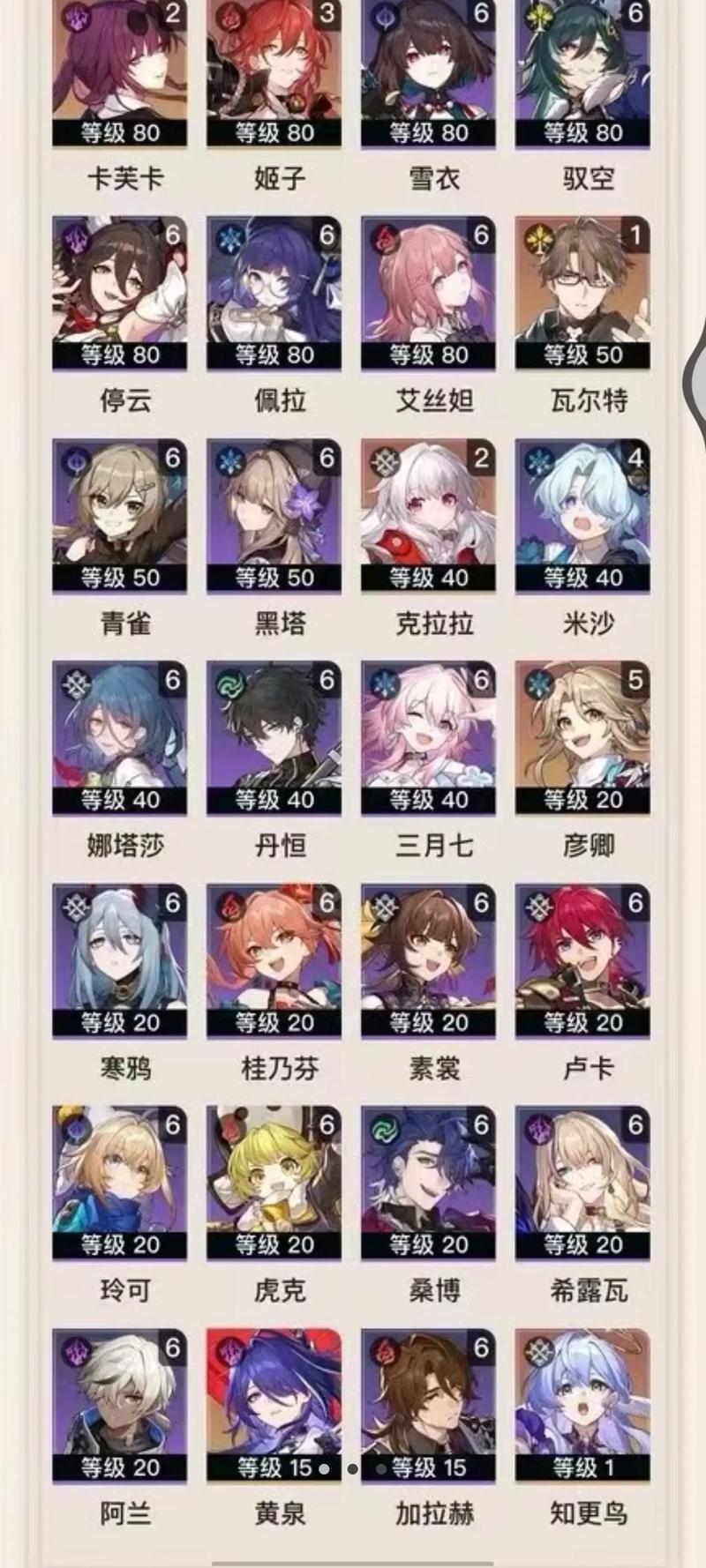 崩坏学院人物设定表格-崩坏学园 rh