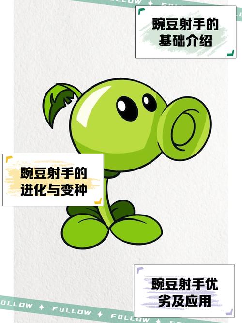 植物大战僵尸豌豆射手图片-植物大战僵尸所有豌豆射手图片-第4张图片-屿企游戏网