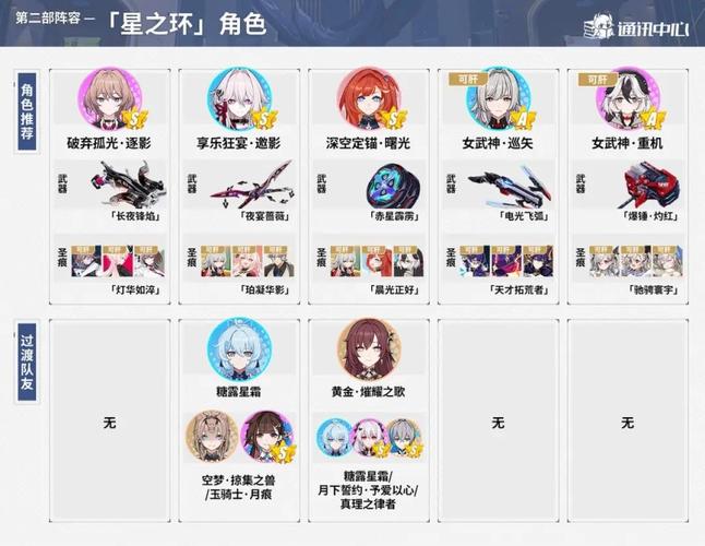 怎么下载崩坏学院官服，崩坏学园appstore-第3张图片-屿企游戏网