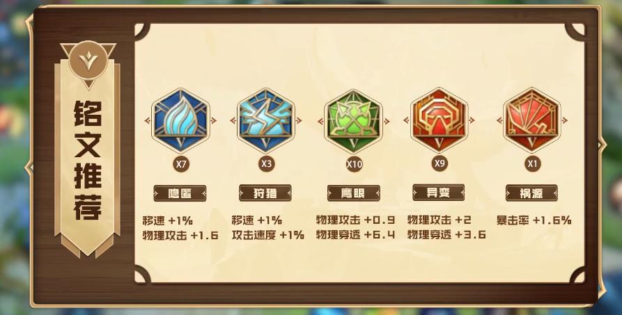 王者荣耀升级攻略_王者升级怎么最快-第3张图片-屿企游戏网