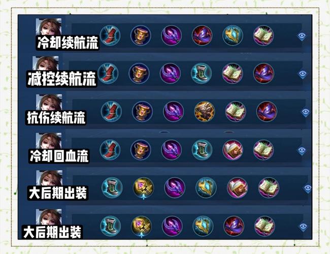 王者荣耀貂蝉的出装，王者荣耀貂蝉出装和铭文攻略-第1张图片-屿企游戏网