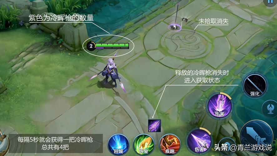 王者荣耀中马超的攻略-王者荣耀中马超的攻略是什么-第1张图片-屿企游戏网