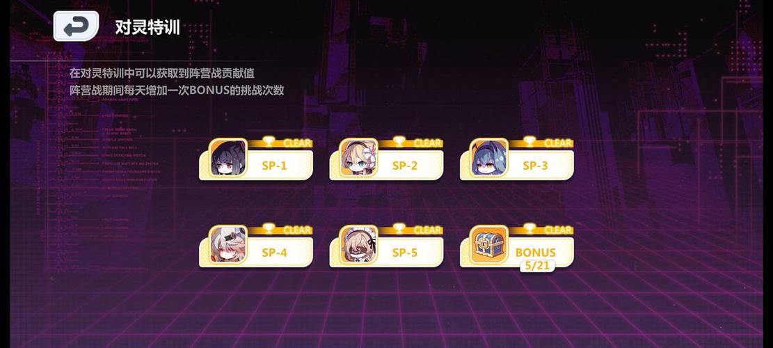 崩坏学院怎么玩，崩坏学园 rh-第3张图片-屿企游戏网