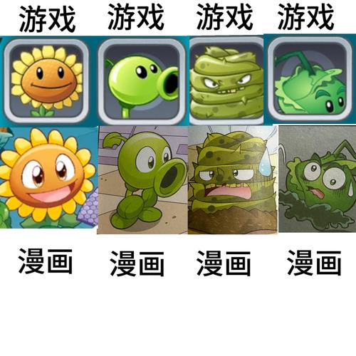 植物大战僵尸二各种植物，植物大战僵尸二各种植物的原型-第6张图片-屿企游戏网