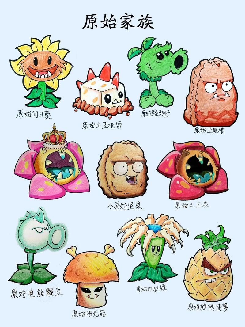 植物大战僵尸坚果简笔画-植物大战僵尸坚果简笔画彩色-第5张图片-屿企游戏网