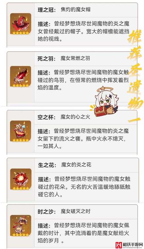 王者荣耀元神攻略图文，王者荣耀原神-第3张图片-屿企游戏网