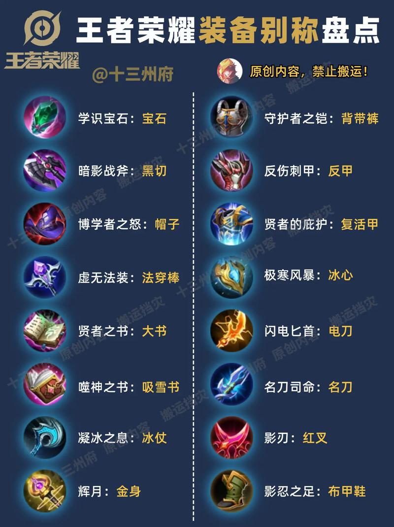 王者荣耀水晶升级攻略视频-王者荣耀水晶等级-第3张图片-屿企游戏网