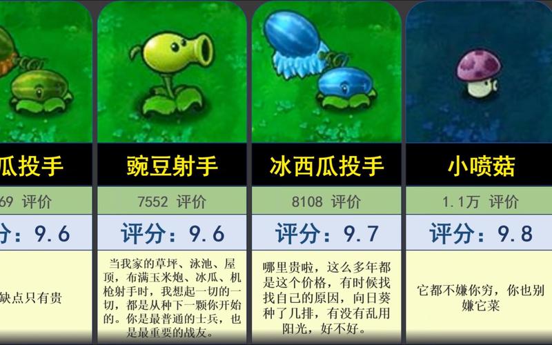 植物大战僵尸1植物僵尸，植物大战僵尸1植物僵尸图鉴-第1张图片-屿企游戏网