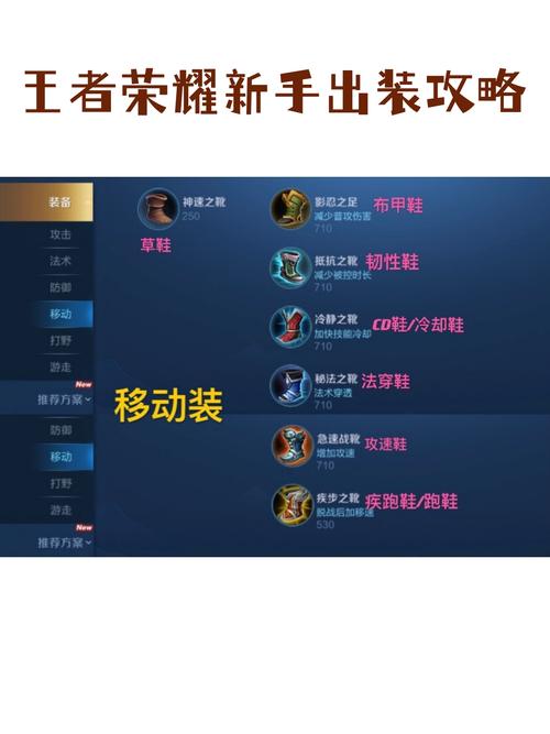 王者荣耀装备购买攻略视频，王者装备在哪买-第3张图片-屿企游戏网