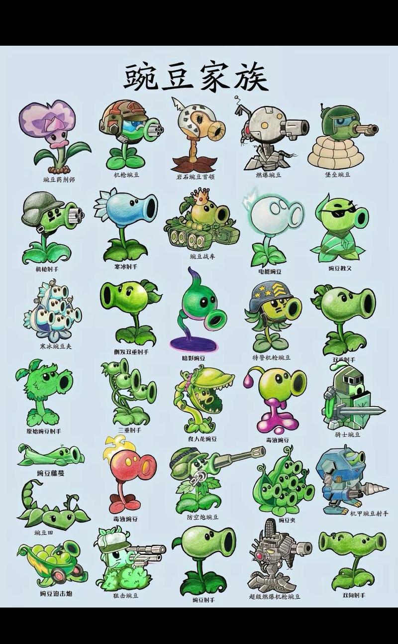 植物大战僵尸里面的植物图片_植物大战僵尸里面的植物有哪些图片-第1张图片-屿企游戏网