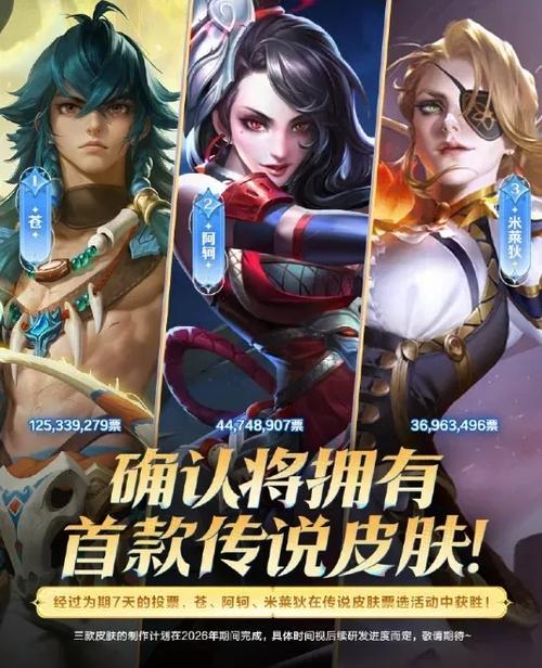 暴君进化王者荣耀攻略-王者荣耀暴君进化部位怎么看-第2张图片-屿企游戏网