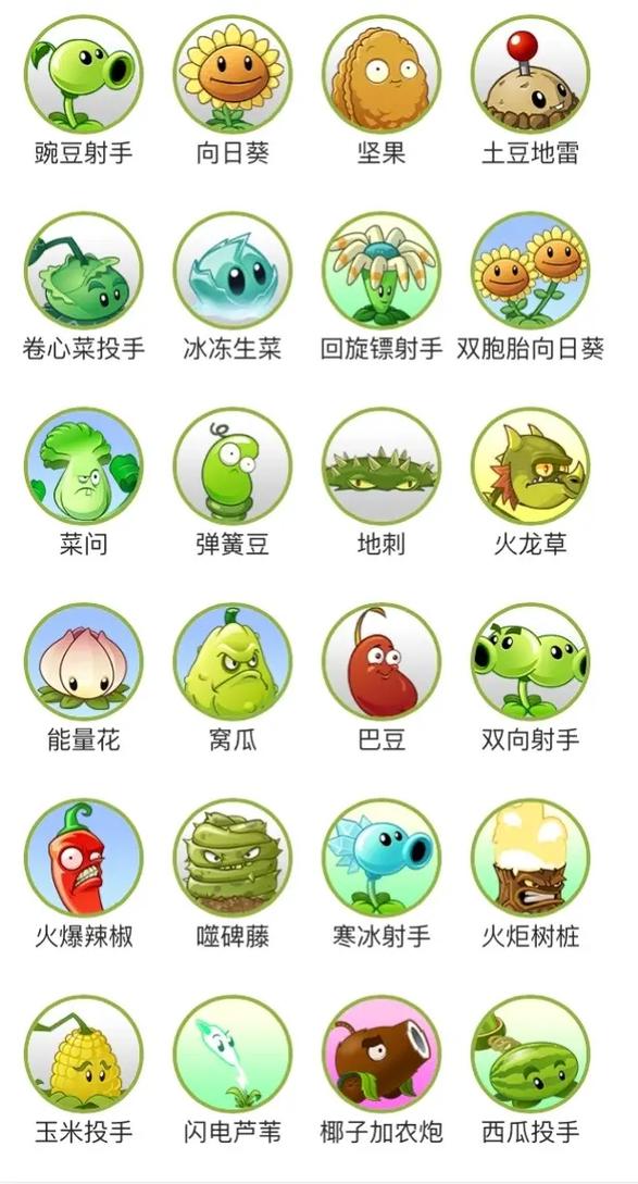 植物大战僵尸2阶植物-植物大战僵尸2阶植物给多少碎片-第3张图片-屿企游戏网