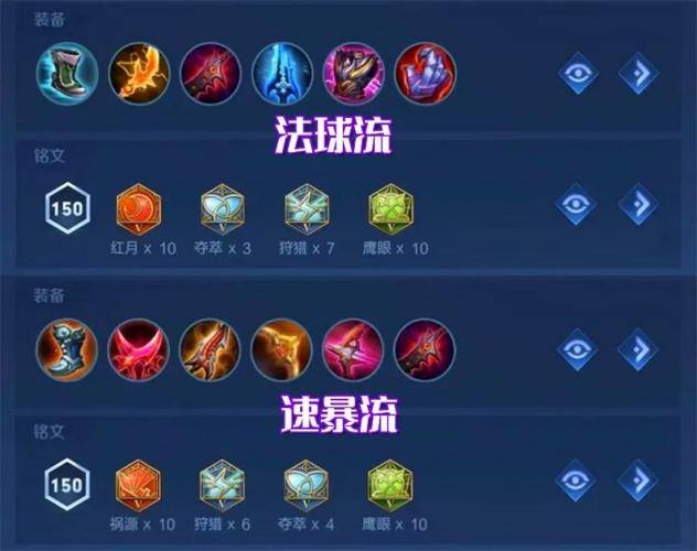 王者荣耀出装攻略后羿_王者后羿最新出装-第3张图片-屿企游戏网