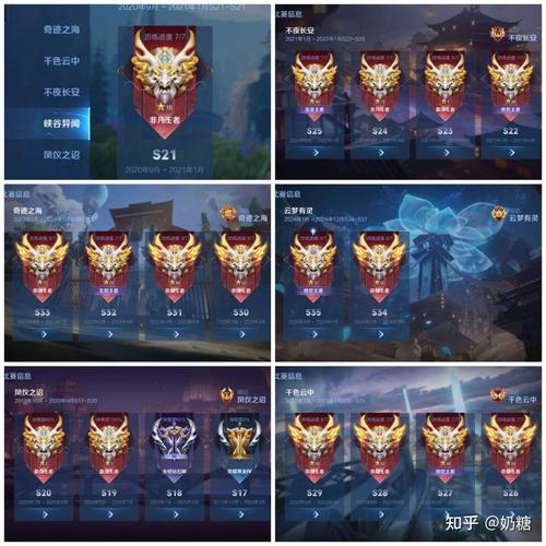 超强训练王者荣耀攻略_王者训练营怎么无限攻速-第2张图片-屿企游戏网