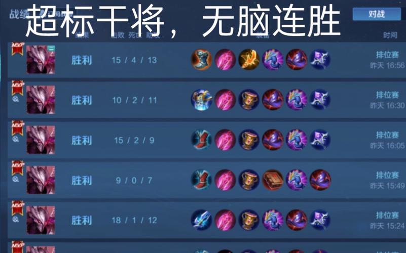 王者荣耀大镖客出装攻略_荒野大镖客配装-第1张图片-屿企游戏网