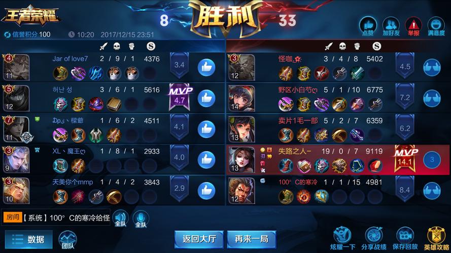 王者荣耀新式复古攻略视频-王者荣耀复古名字男-第4张图片-屿企游戏网 王者荣耀新式复古攻略视频-王者荣耀复古名字男-第4张图片-屿企游戏网