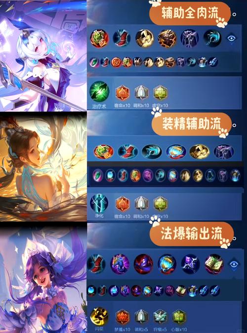 王者荣耀版大乔出装,王者荣耀版大乔出装最新-第3张图片-屿企游戏网 王者荣耀版大乔出装,王者荣耀版大乔出装最新-第3张图片-屿企游戏网