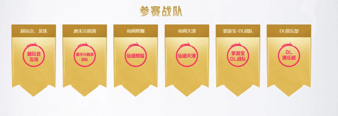 王者荣耀冠军游戏攻略最新-王者荣耀冠军杯赛程图-第2张图片-屿企游戏网