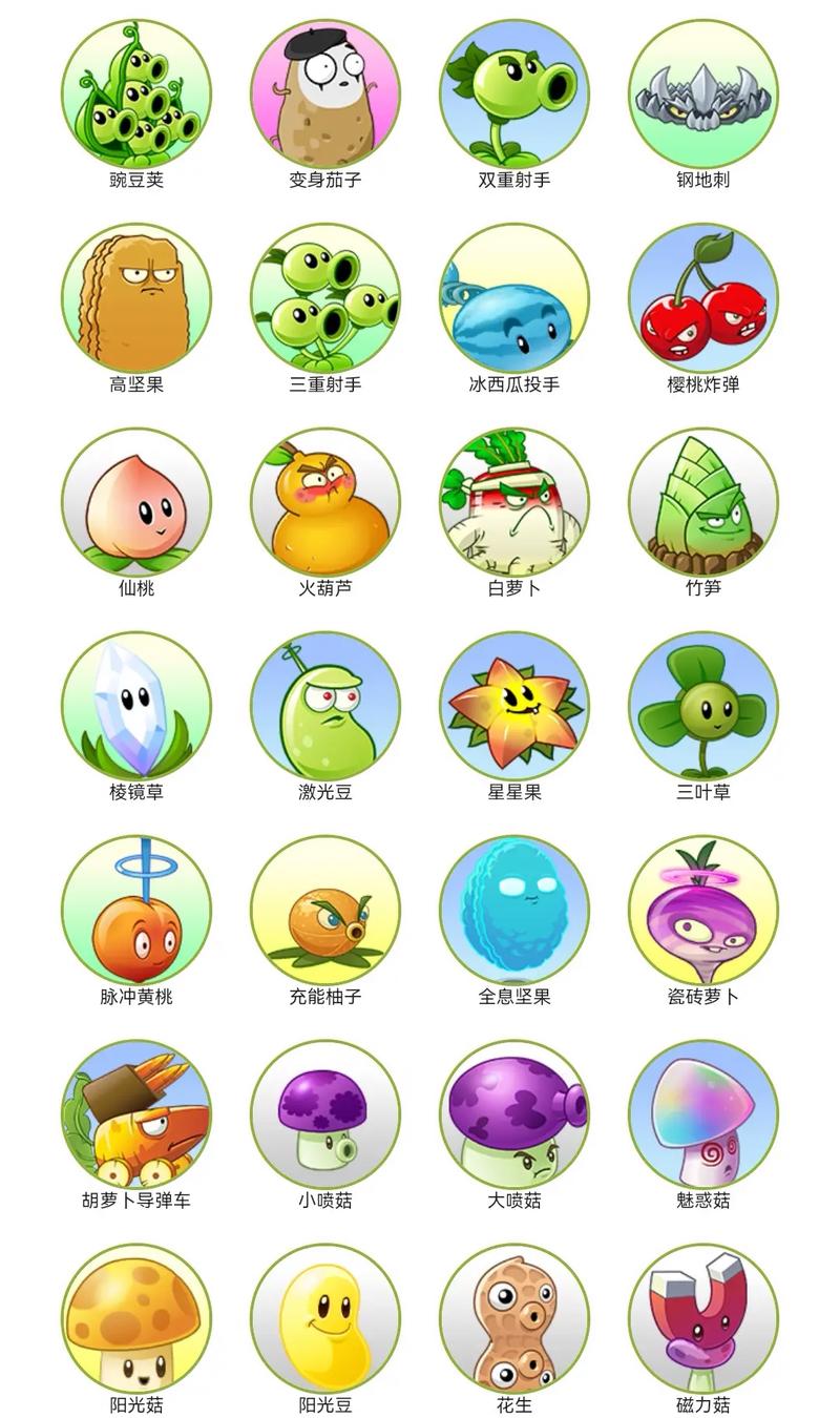 植物大战僵尸2绝版植物，植物大战僵尸2稀有植物大全-第4张图片-屿企游戏网