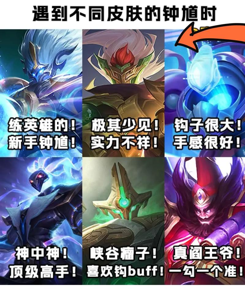 王者荣耀钟馗编辑攻略视频，王者里的钟馗怎么玩-第4张图片-屿企游戏网