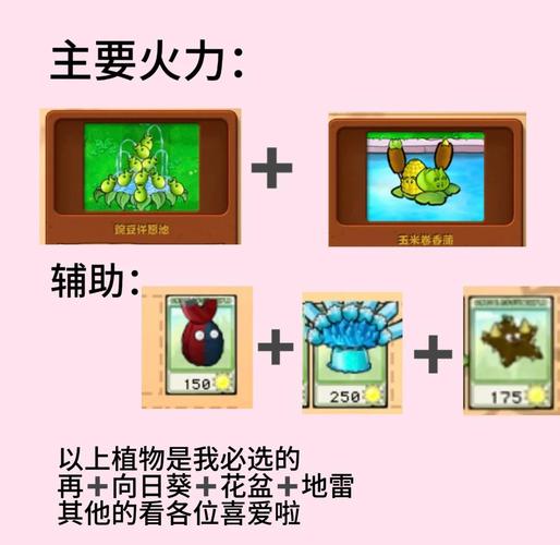 植物大战僵尸全通关，植物大战僵尸过关-第2张图片-屿企游戏网