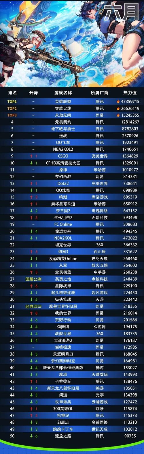 铁甲雄兵王者荣耀武将攻略，铁甲雄兵武将费用表