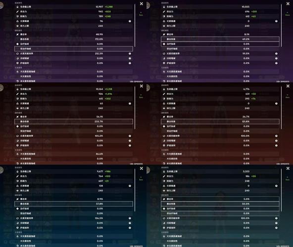 崩坏学院武器6_崩坏学院武器类型是什么