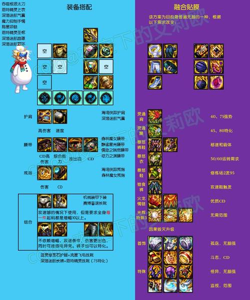 崩坏学院2空想刀-崩坏学院2空想武器-第4张图片-屿企游戏网