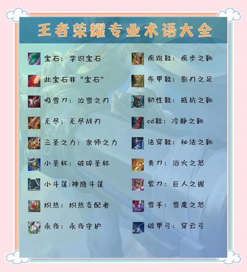 王者荣耀抽套装技巧攻略-王者最新抽皮肤活动怎么弄?-第6张图片-屿企游戏网 王者荣耀抽套装技巧攻略-王者最新抽皮肤活动怎么弄?-第6张图片-屿企游戏网