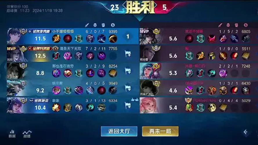 王者荣耀5v5攻略-王者荣耀5v5攻略大全-第2张图片-屿企游戏网 王者荣耀5v5攻略-王者荣耀5v5攻略大全-第2张图片-屿企游戏网