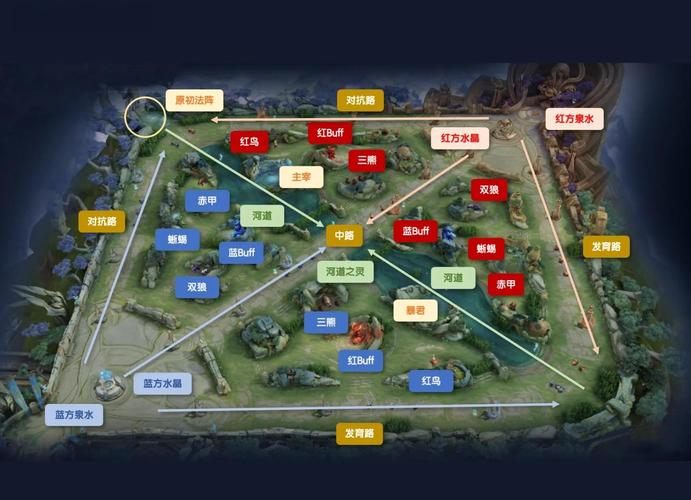 王者荣耀细节答题攻略在哪_王者荣耀细节答题值167块钱-第4张图片-屿企游戏网