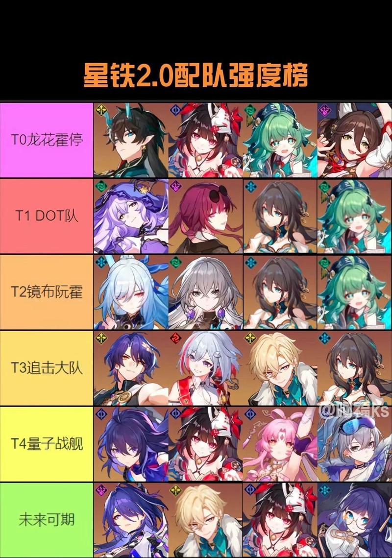 崩坏学院人物设定图鉴，崩坏学院剧情关卡12_10-第4张图片-屿企游戏网