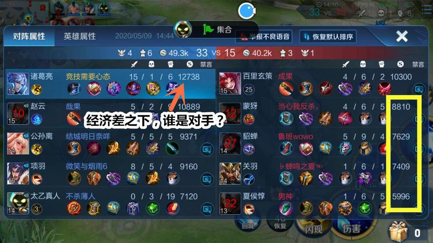 王者荣耀经济攻略-王者荣耀经济攻略大全-第3张图片-屿企游戏网