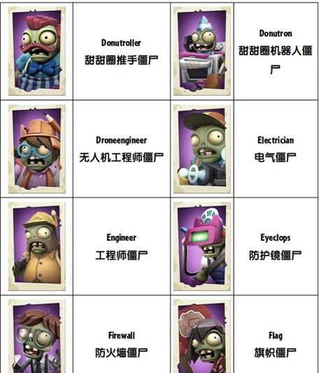 植物大战僵尸植物图鉴，大战僵尸植物大战僵尸2-第5张图片-屿企游戏网