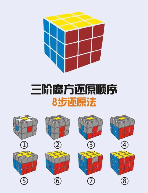 植物大战僵尸2三阶植物，植物大战僵尸2三阶植物怎么获得-第5张图片-屿企游戏网