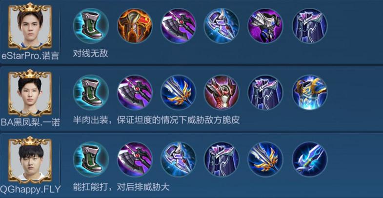 王者荣耀怎么出肉装，王者荣耀英雄肉装怎么出-第2张图片-屿企游戏网