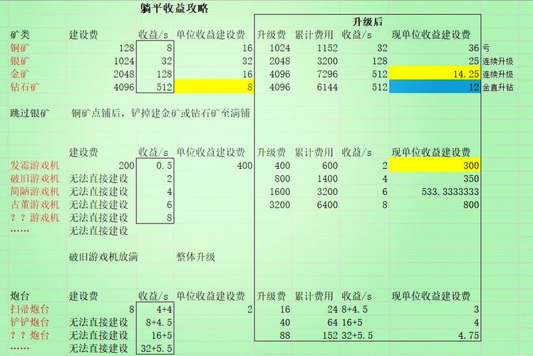 王者荣耀小说拍卖会攻略-荣耀王者小说购买-第3张图片-屿企游戏网