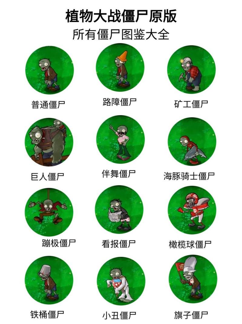 植物大战僵尸僵尸植物_植物大战僵尸各种僵尸-第2张图片-屿企游戏网