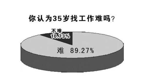 王者荣耀职场逆袭攻略_王者职业攻略-第1张图片-屿企游戏网