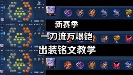 王者荣耀凯攻略书在哪_凯最强攻略-第1张图片-屿企游戏网