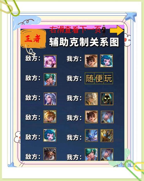 王者荣耀单挑日常攻略详细，王者荣耀单挑技巧出装-第1张图片-屿企游戏网