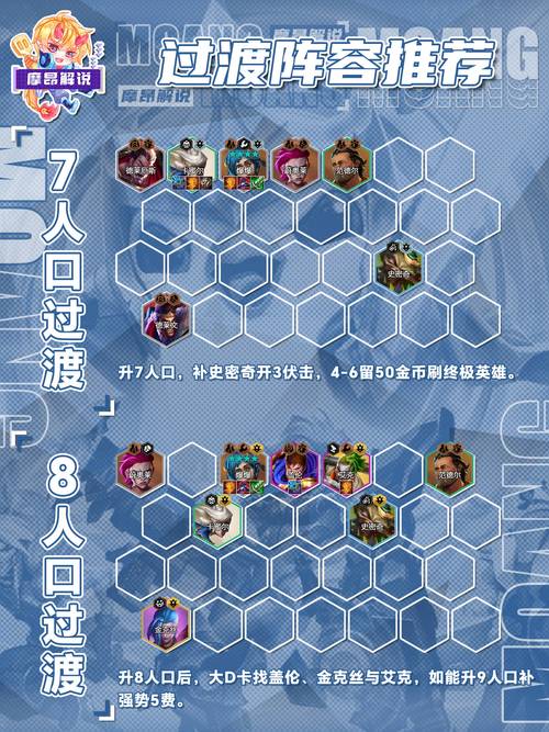 王者荣耀皮尔洛攻略_皮尔洛适合什么阵型-第1张图片-屿企游戏网