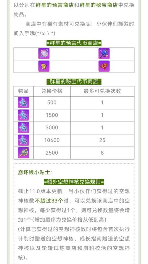 崩坏学院武器合成-崩坏学园22020武器排名-第2张图片-屿企游戏网